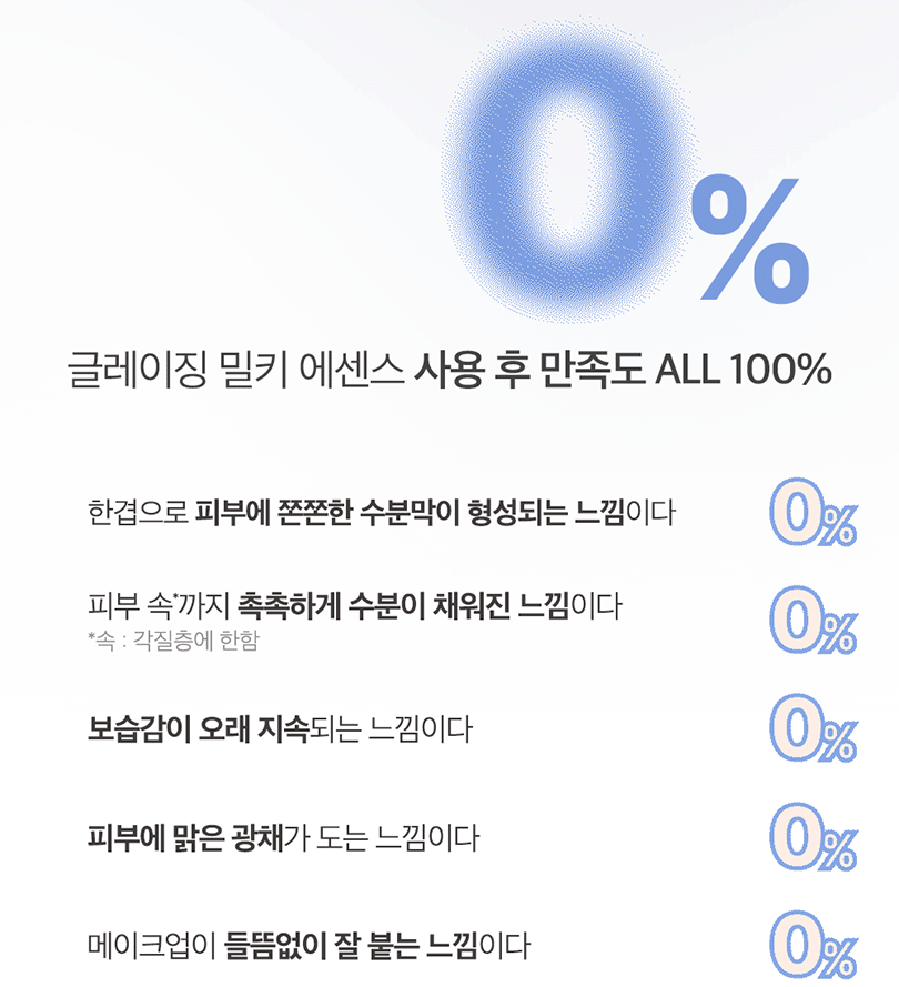 clio glazing milky essence korean
